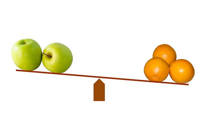 Comparative Overview of Subscription offerings