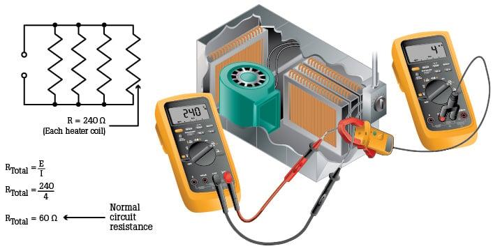 Leak Resistance Features: ⁣Safeguarding Your⁤ Essentials on the Go