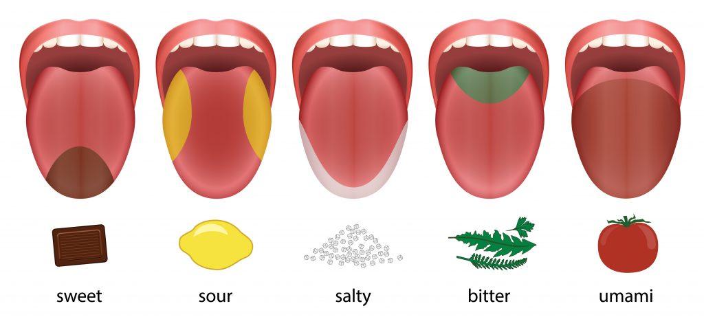 The Taste Test: Flavor Profiles and⁢ Mixability Unveiled