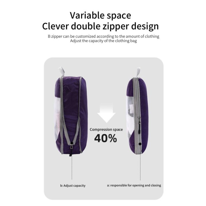 Compression Packing Cubes Reviewed: Real Space Savings or Just Hype?
