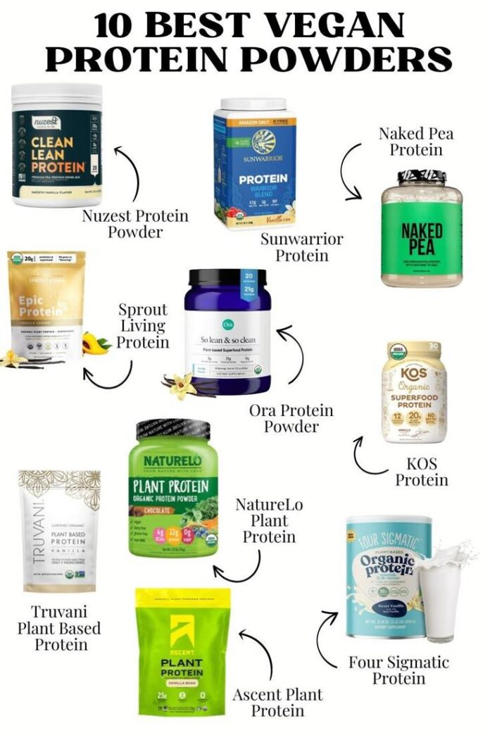 Testing the Top Vegan Protein Powders: Taste, Texture, and Nutrition Compared