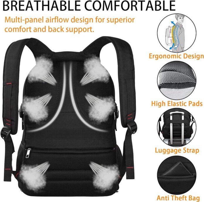 Top 5 Tech Backpacks with Built-In Charging & RFID Protection